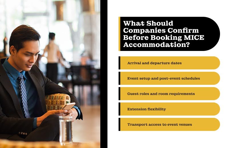 Infographic detailing MICE accommodation booking checklist for Coliwoo.