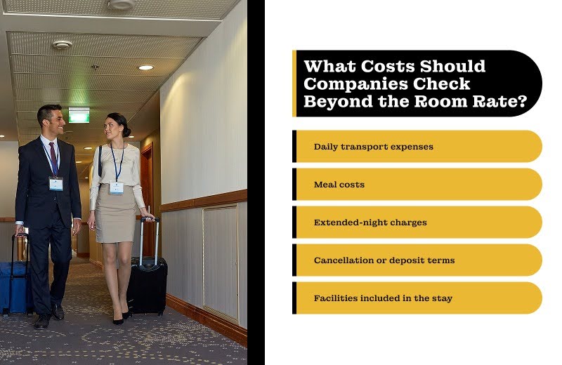 Infographic outlining extra costs to check for Coliwoo MICE stays.